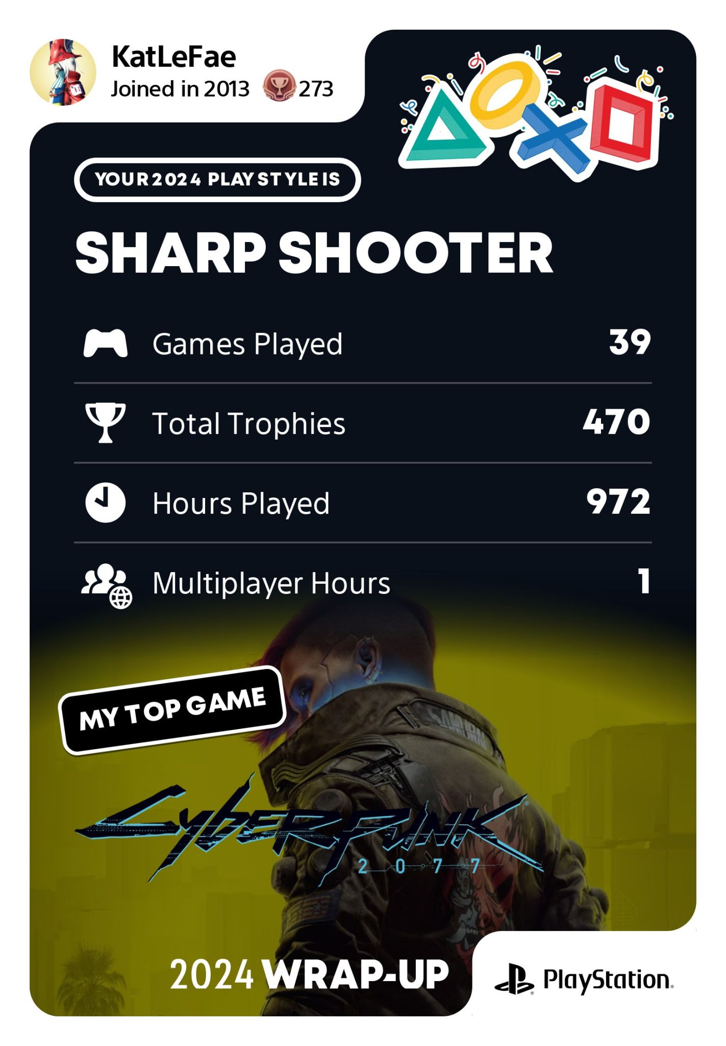 2024: The Year I Played a Lot of Video Games and Forgot Most of Them